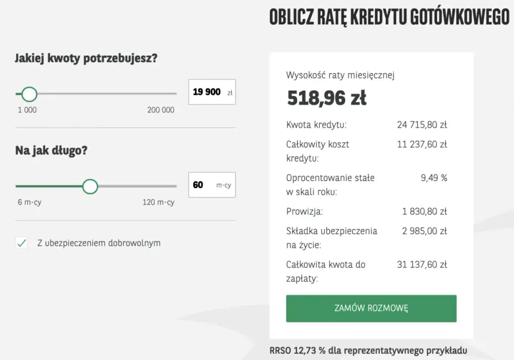 BNP Paribas kredyt gotówkowy kalkulator - Sprawdź online