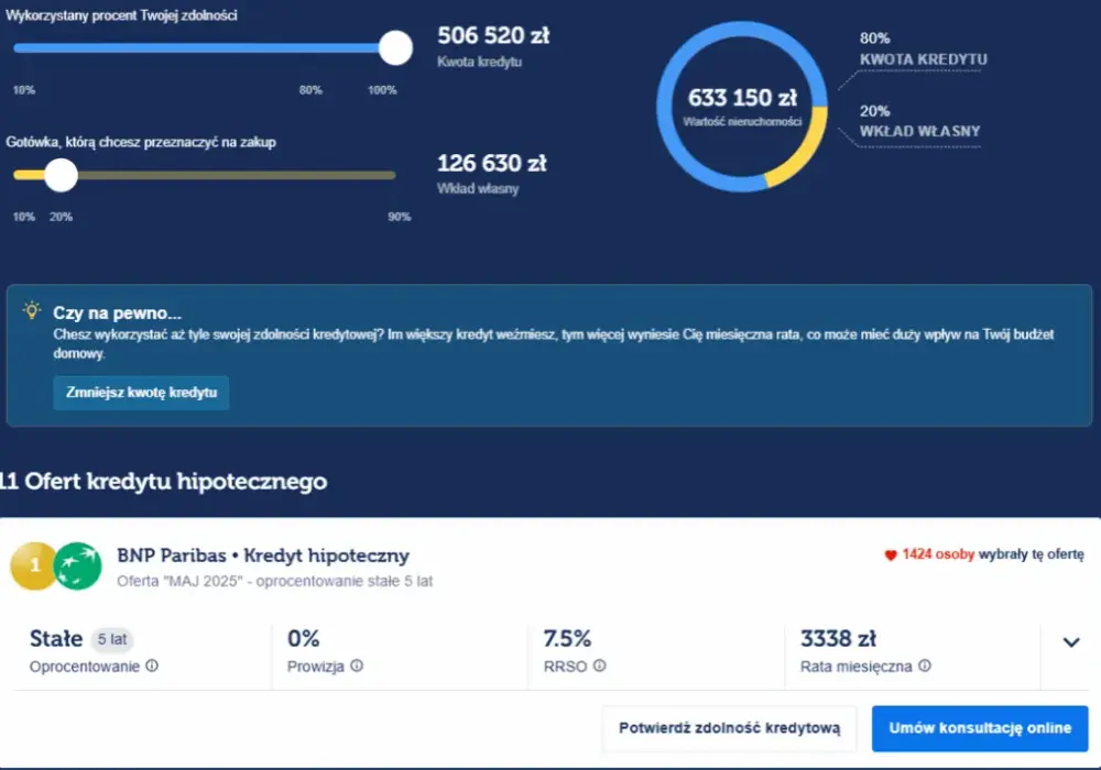 Na czym polega hipoteka i jakie niesie ze sobą konsekwencje?