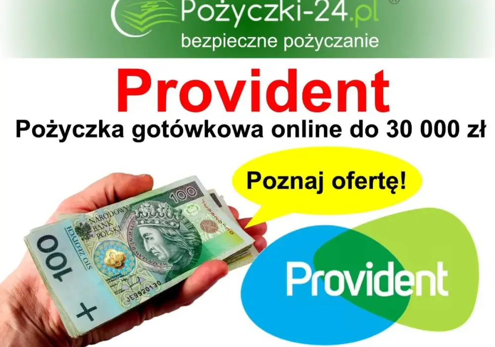 Ile można mieć pożyczek w Provident? Sprawdź zasady i limity