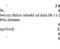 Jakie odsetki nalicza komornik i jak uniknąć wysokich kosztów?