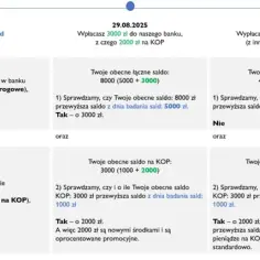 Szokujące oprocentowanie w skali roku: Ile naprawdę powinieneś zarabiać?