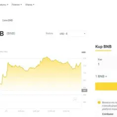 Najlepsze kryptowaluty ranking: aktualne ceny i kapitalizacja rynku