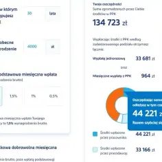 PPK: jakie oprocentowanie? Poznaj fakty i porównaj z lokatami