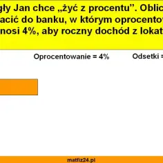 Oprocentowanie kapitału wymagalnego: Ukryte koszty, które musisz znać