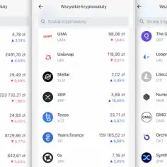 Ile Revolut pobiera prowizji za kryptowaluty? Sprawdź, co musisz wiedzieć