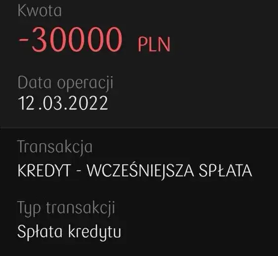 Zdjęcie Całkowita spłata kredytu PKO BP bez zgody wsp&oacute;łmałżonka