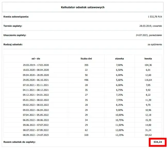 Zdjęcie Jakie odsetki nalicza komornik i jak uniknąć wysokich kosztów?