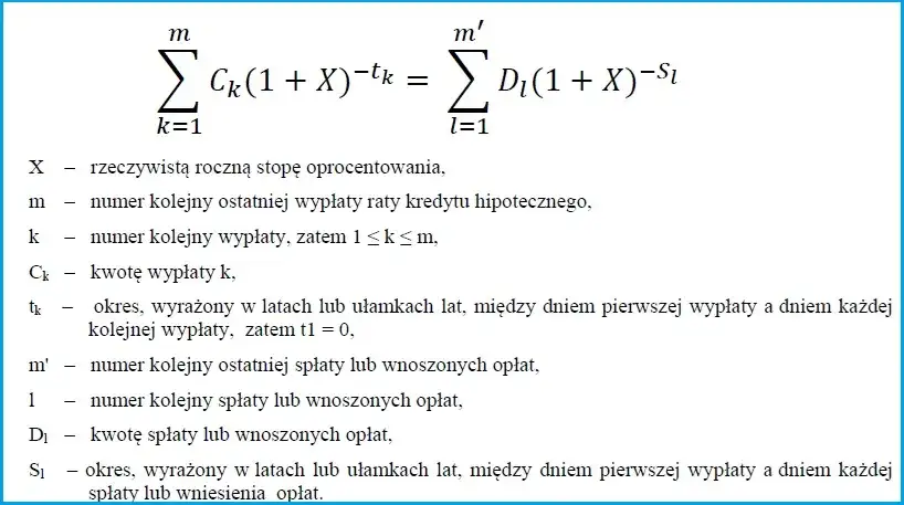 Zdjęcie Co to znaczy RRSo - wyjaśnienie i definicja