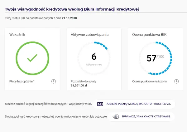Czy T-Mobile sprawdza BIK? Co musisz wiedzieć przed umową