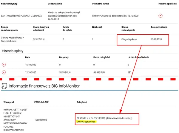 Jak długo w BIK po spłacie zadłużenia? Sprawdź, co musisz wiedzieć
