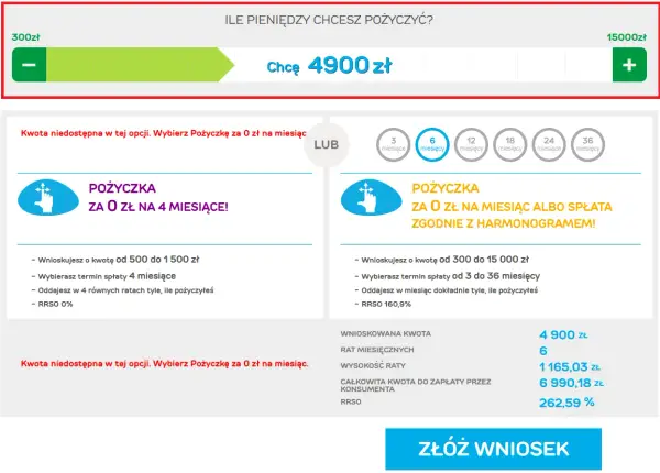 Oprocentowanie w Providencie: Ukryte koszty, które musisz znać przed pożyczką